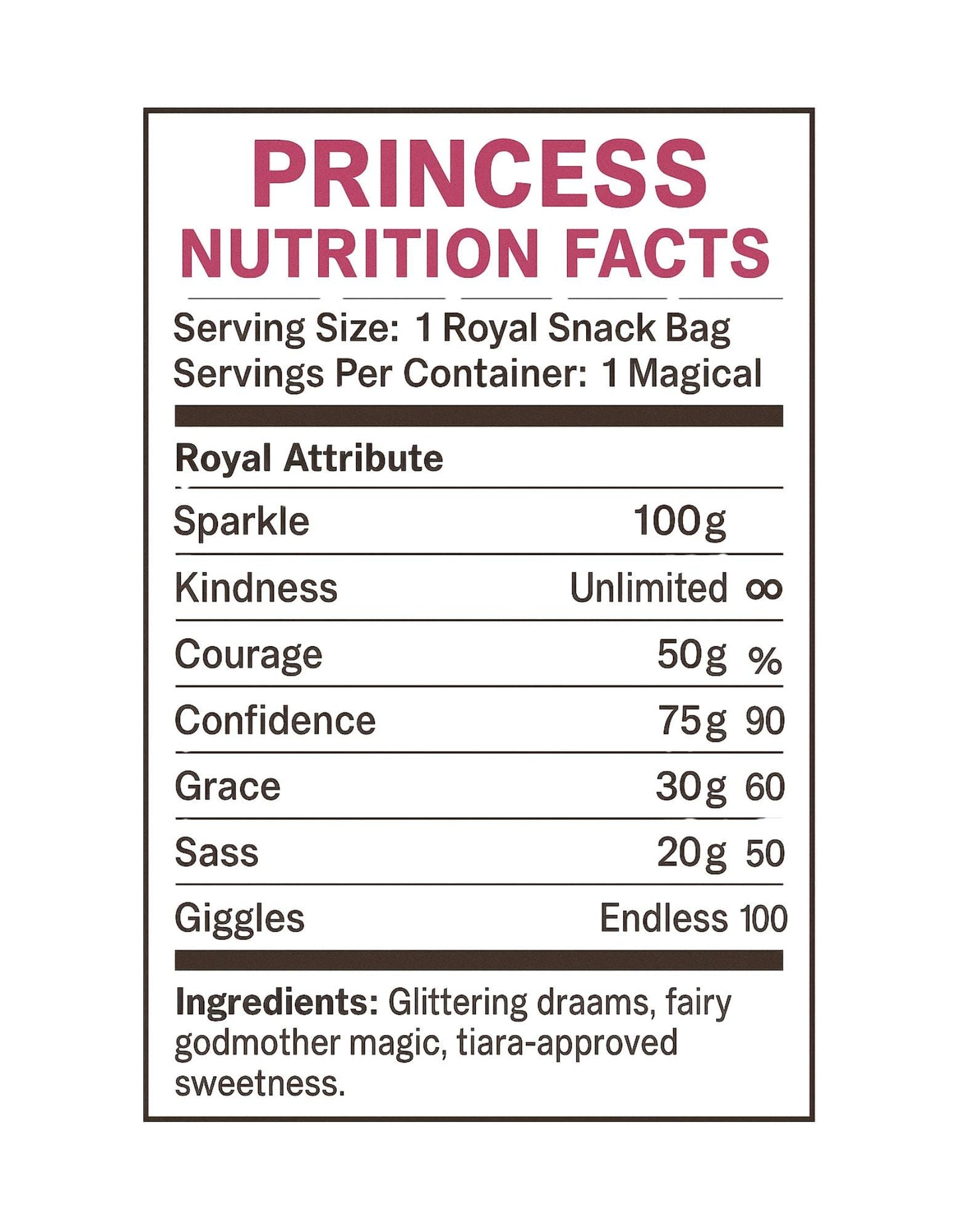 Party Chip Bag Nutritional Label Template Combo (Zip File)